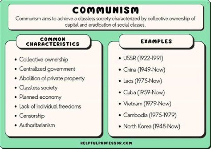10 Communism Examples (2024)