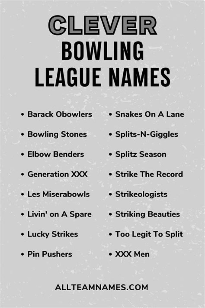 100 Bowling Team Names That Are Strikingly Great