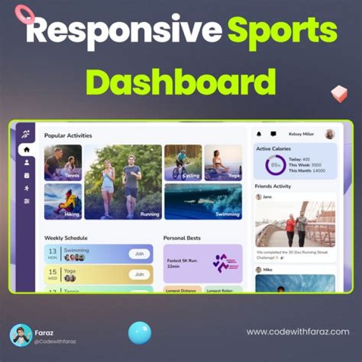 12 Bootstrap Order Details and Tracking Examples