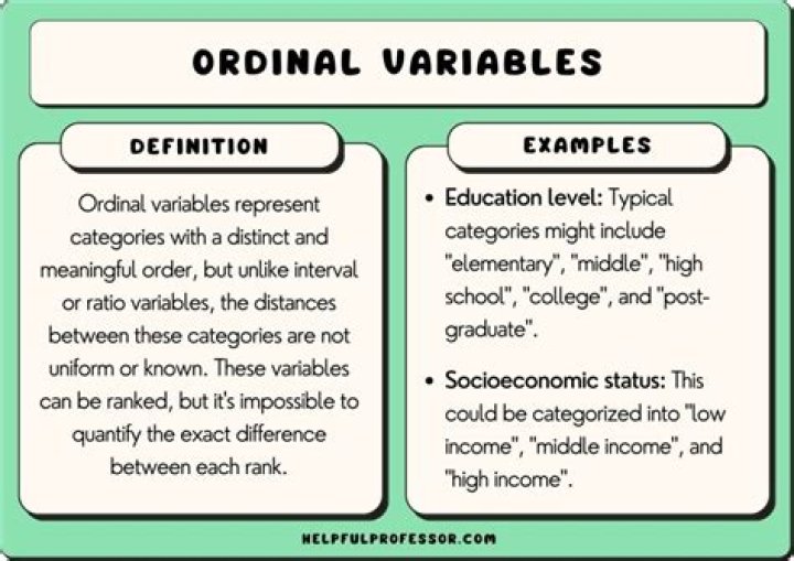 25 Ordinal Variables Examples (2024)