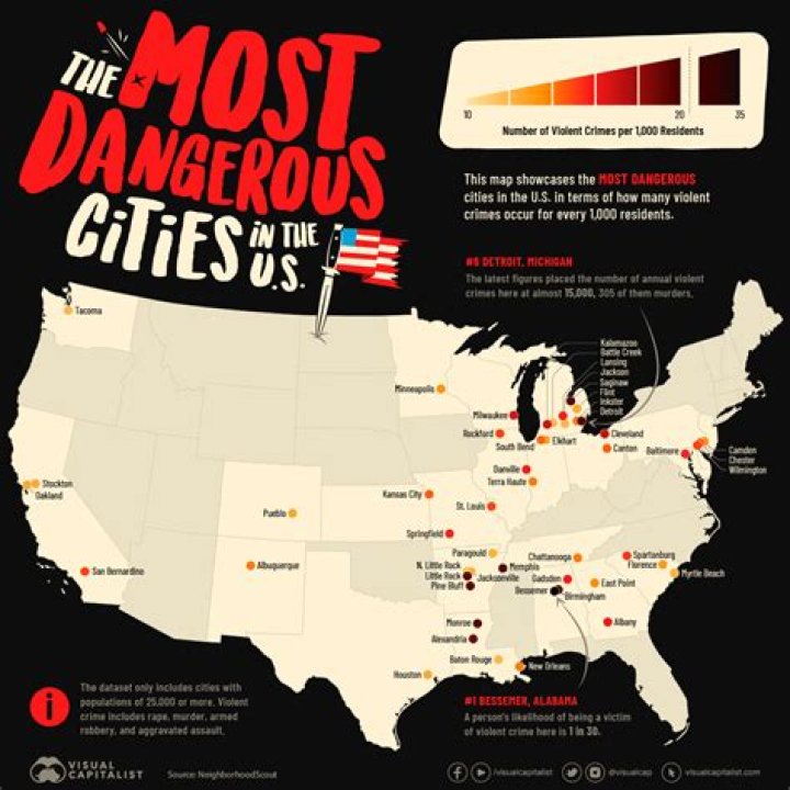 3 Most Dangerous Cities in Hawaii PelhamPlus