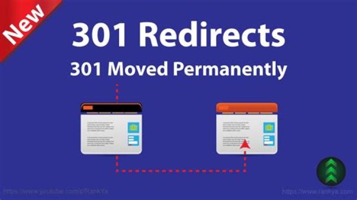 301 Moved Permanently