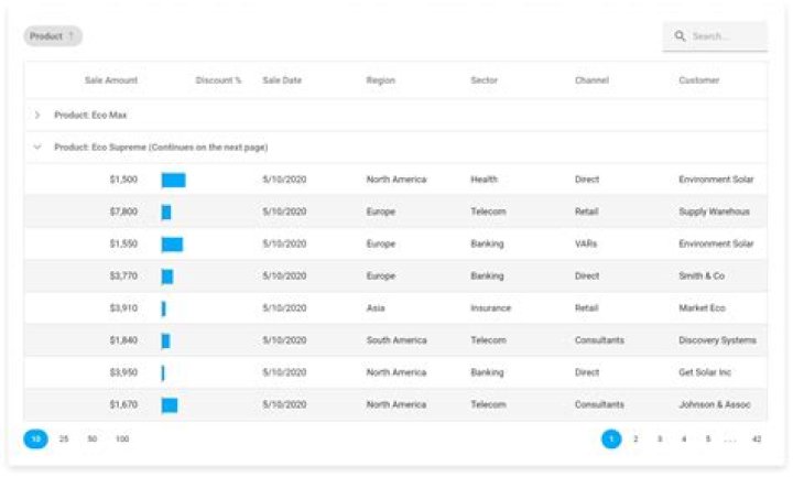 การใช้งาน Angular DataTable With PHP/MySQL Monkeywebstudio