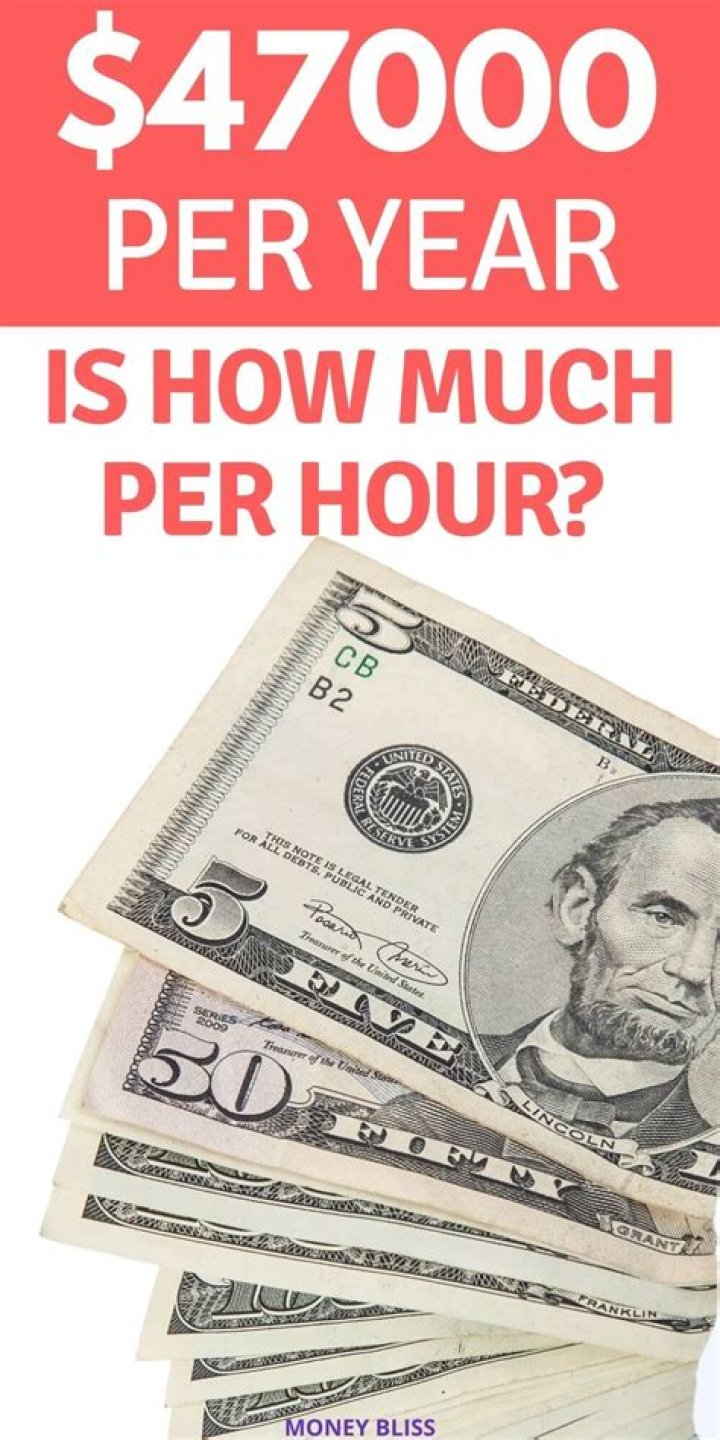 47000 a Year is How Much an Hour? Before and After Taxes