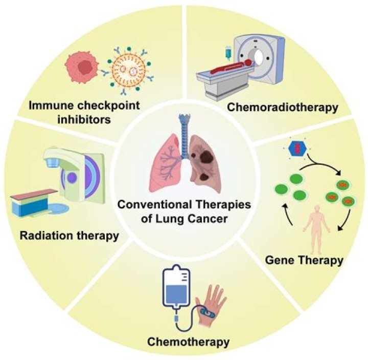 5 Ways To Chemotherapy Infusion Coding Cheat Sheet 20 vrogue.co