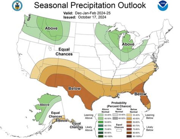 ️ Average precipitation in deciduous forest. FOSS Weather Climate