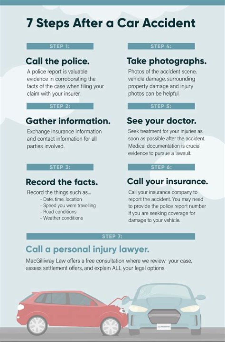 7 Steps to Take After Getting a DUI For the First Time