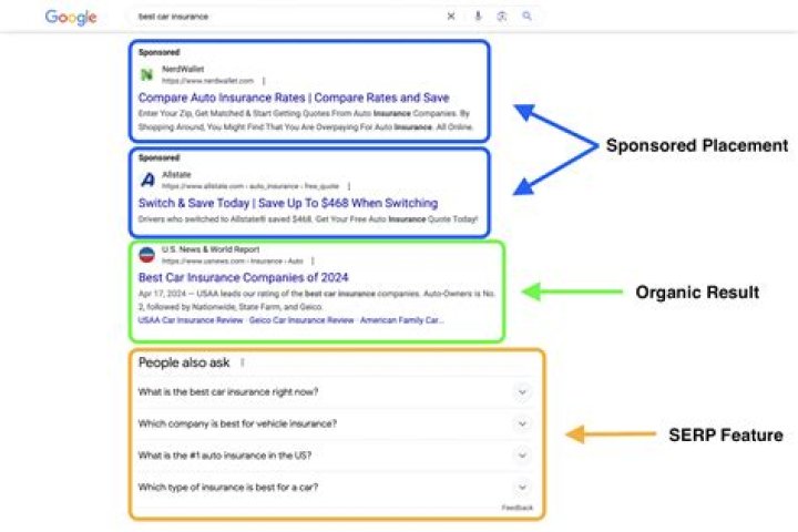 8 of The Best SERP Tracking Tools to Track Your Rankings