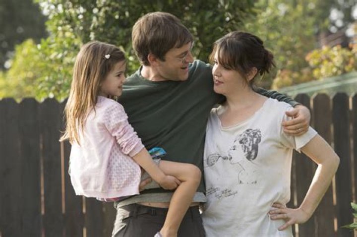 Abby Ryder Fortson in Togetherness Abby Ryder Fortson in Togetherness
