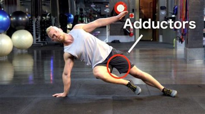 Adductor Plank A Killer Inner Thigh Exercise YouTube