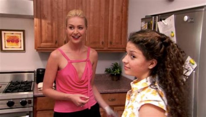 All 84 Of Lindsay Bluth's 'Arrested Development' Season 1 Outfits, Ranked