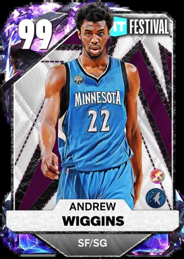 Andrew Wiggins NBA & Net Worth [2024 Update] Players Bio