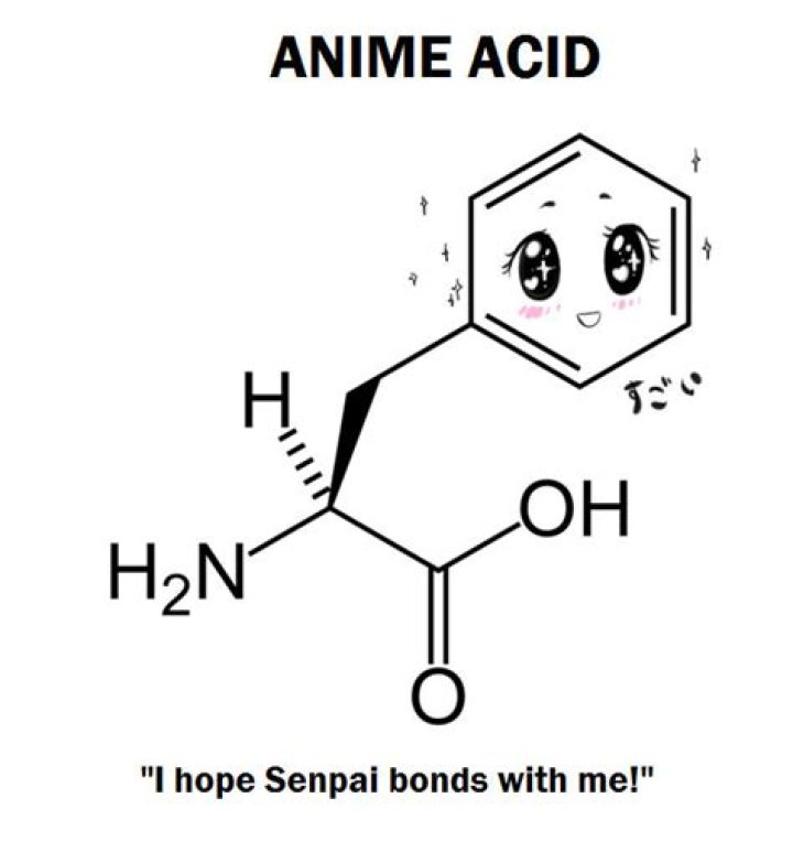 Anime Acid by Persona22 on DeviantArt