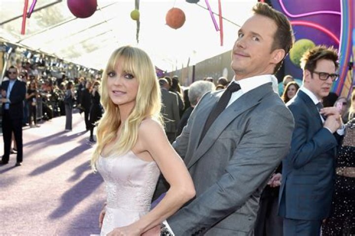 Anna Faris Congratulates ExHusband Chris Pratt on His Engagement to