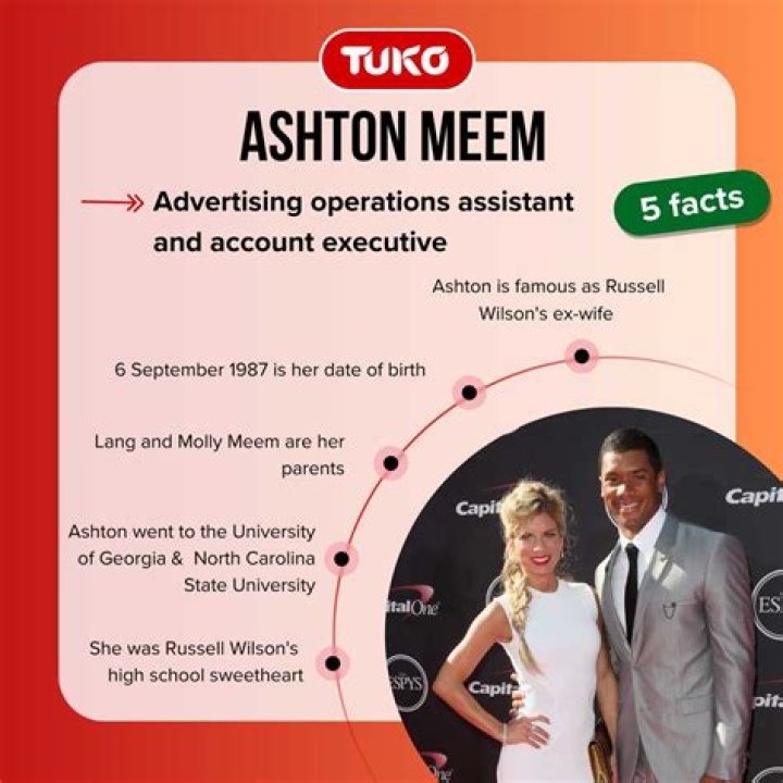 Ashton Meem Biography Facts, Childhood, Family Life & Achievements