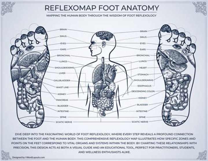 Athlete&rsquo;s Foot