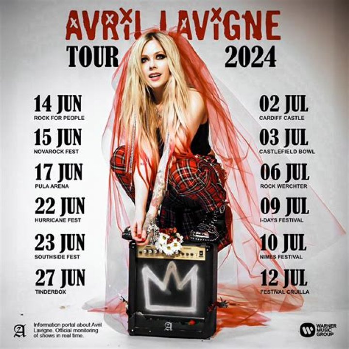 Avril Lavigne le da el s&iacute; a Kroeger El Siglo de Torre&oacute;n