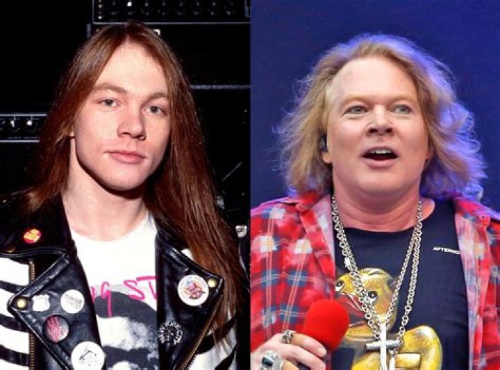 Axl Rose Bio, Net Worth, Story, Married, Wife, Relationships