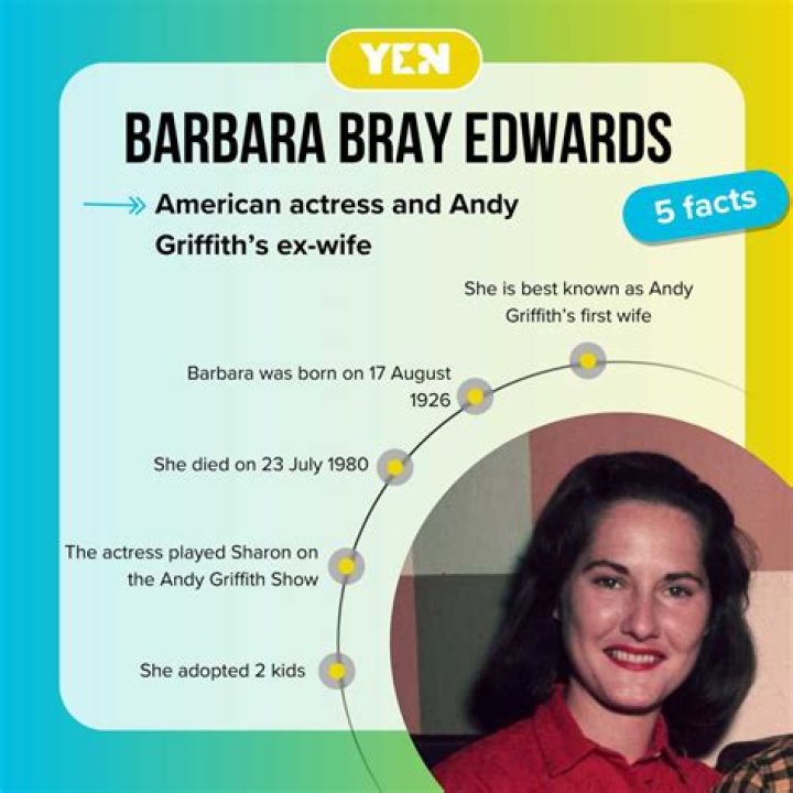Barbara Bray Edwards The untold story of Andy Griffith's first wife