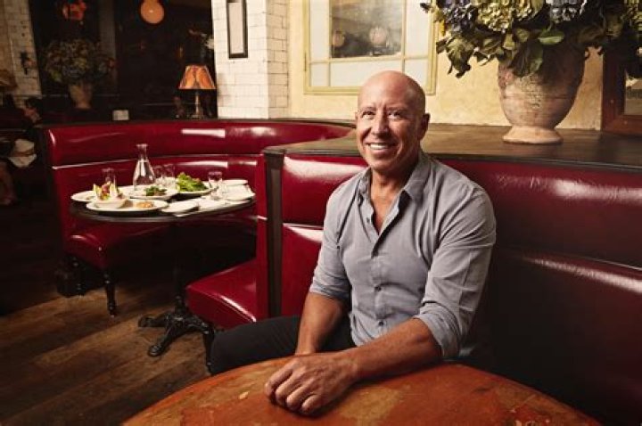 Barry Sternlicht Bio Business Chronicler