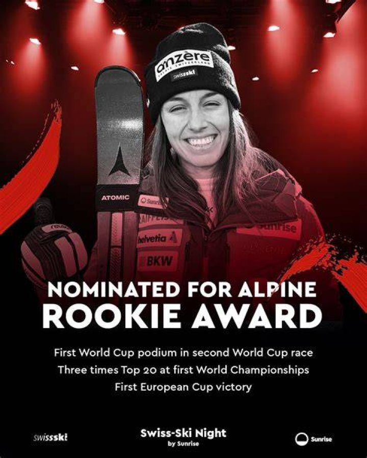 Bellingham sieht den RookieAward als einen Ansporn, weiter hart zu