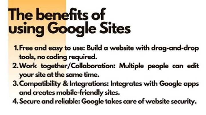 Benefits Of Using Google SERP API STONES of PHILLY