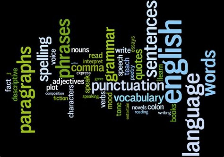 Best English Translation 24x7 Offshoring