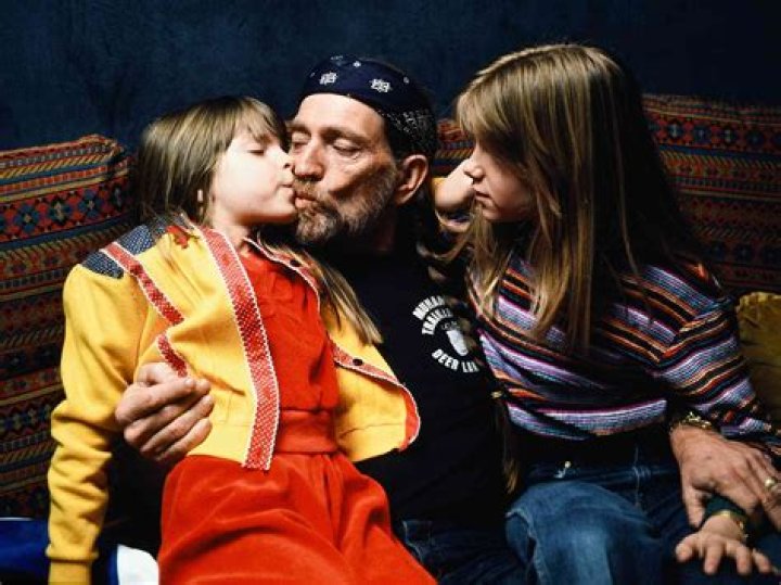 Billy Nelson Sad Story Of How Willie Nelson's Son Committed Suicide 2 Years After The Death Of
