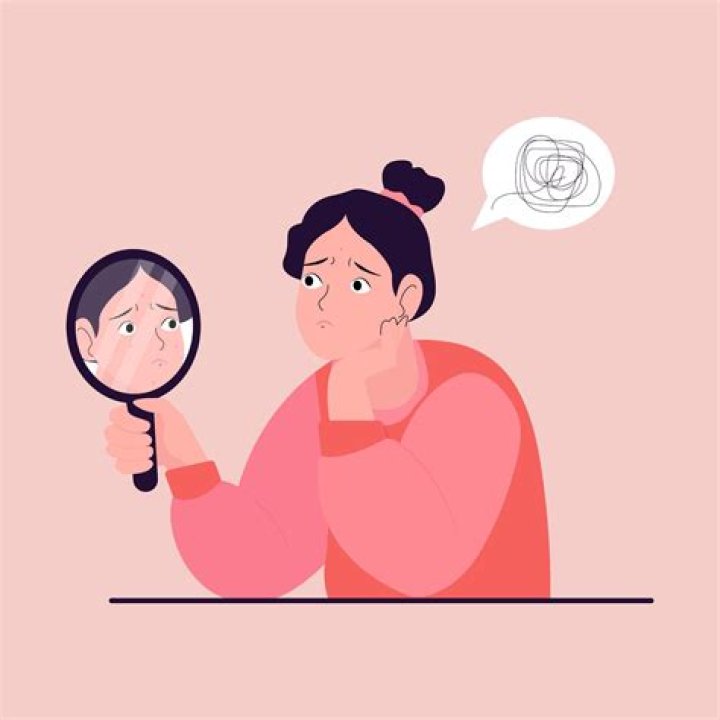 Body Dysmorphic Disorder (BDD) Dr. Kapil Sharma