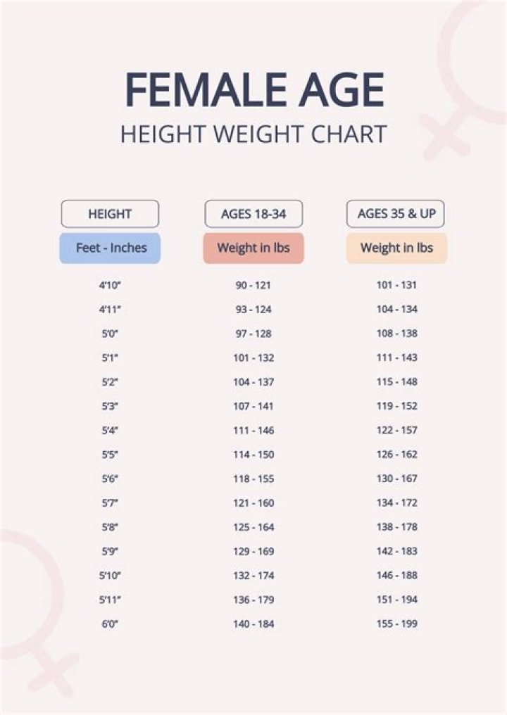 Bonnie Parker Weight Height Measurements Bra Size Ethnicity