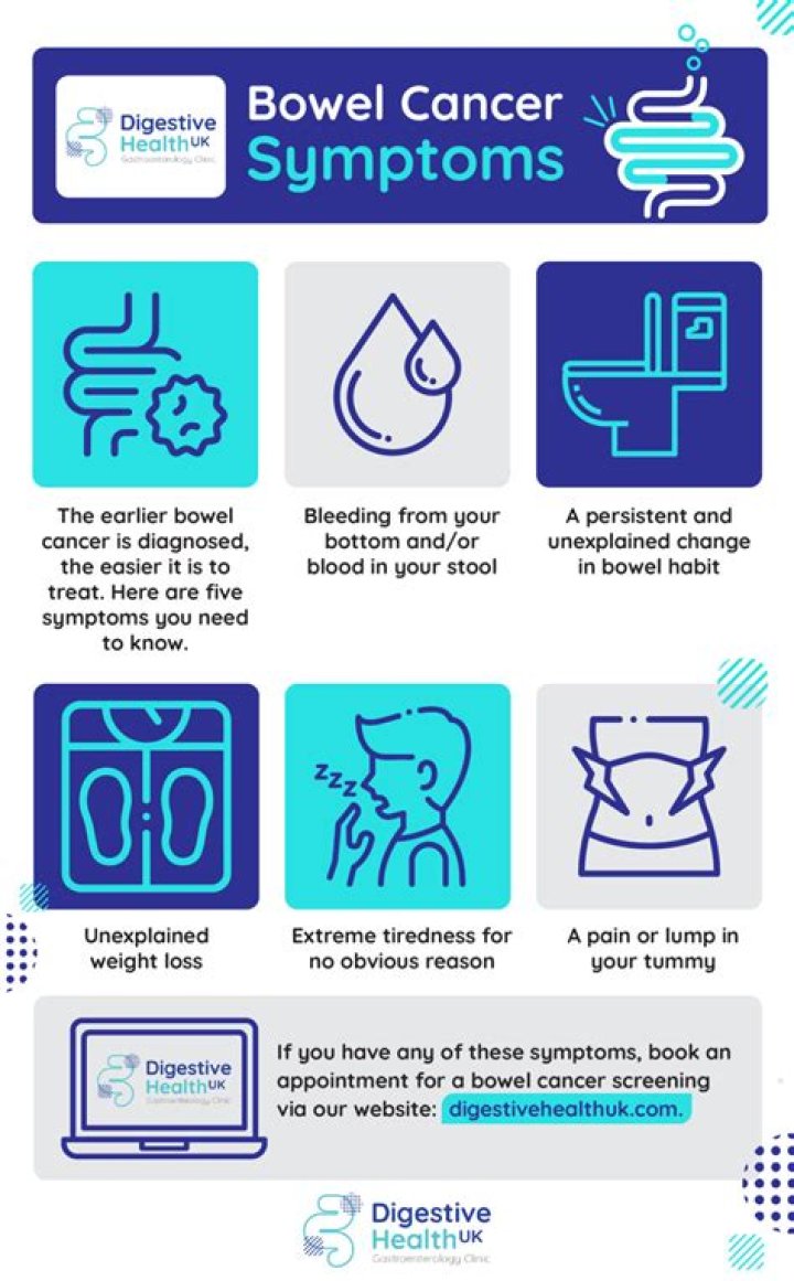 Bowel Cancer Symptoms Signs Of Disease Similar To Piles Sexiz Pix