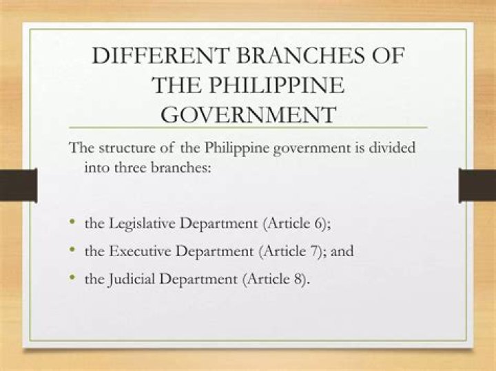 Branches Of Government lupon.gov.ph