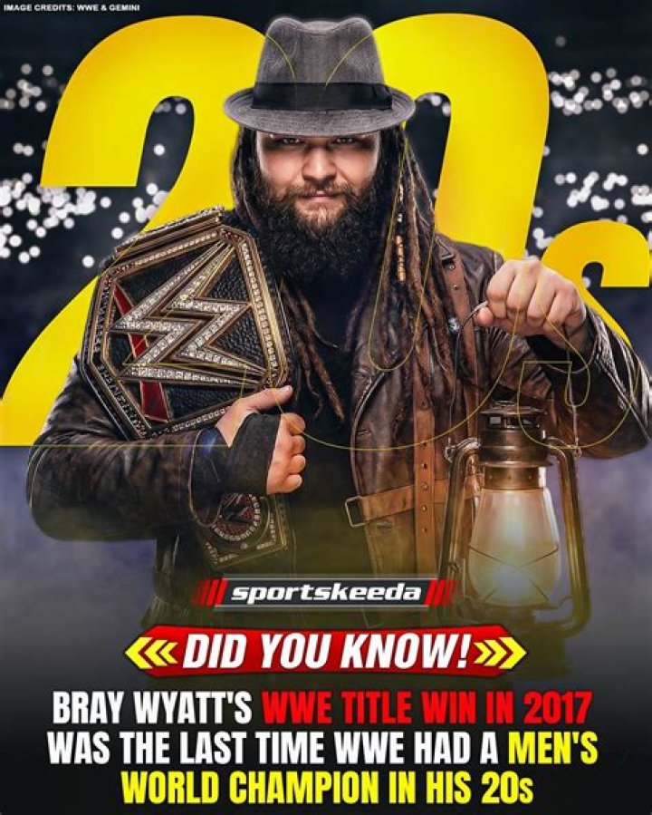 Bray Wyatt reportedly had issues with WWE management over his "burned