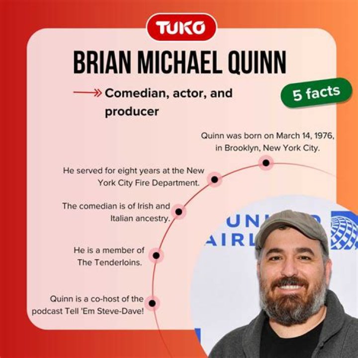 Brian Quinn Is Not Married! It Is Not A Perfect Girlfriend Or Wife He