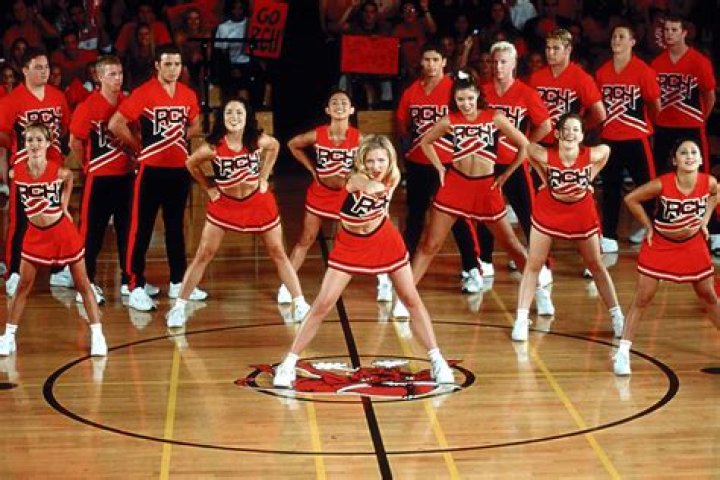 Bring it On Cast now Americas Got Talent lawsuit, &pound;7m TV settlement