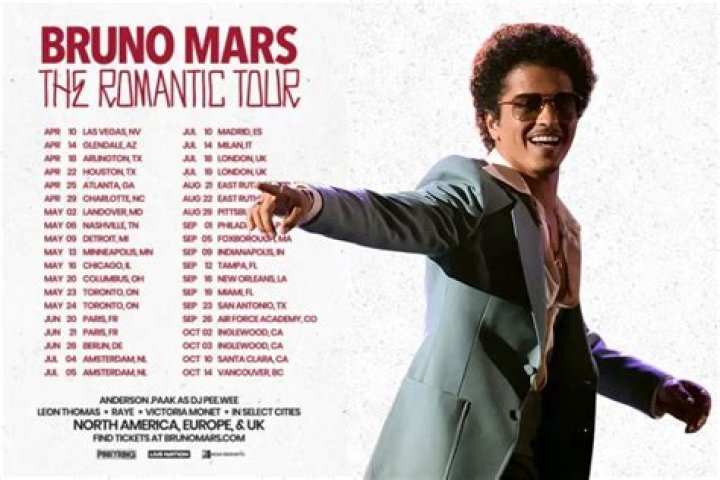 Bruno Mars Songs, Age & Albums
