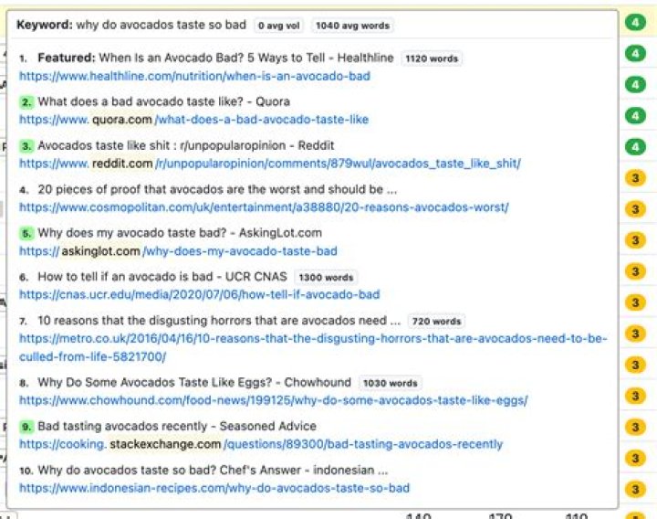 Bulk SERP Checker Tool With Keyword Chef Keyword Chef