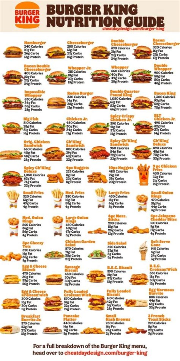 Burger King Menu Calories Chart Hot Sex Picture