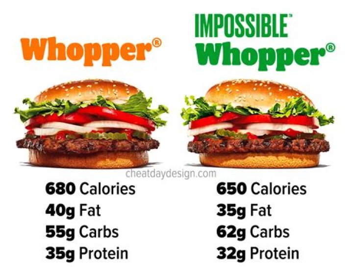 Burger King Veggie Whopper Nutrition Facts Blog Dandk