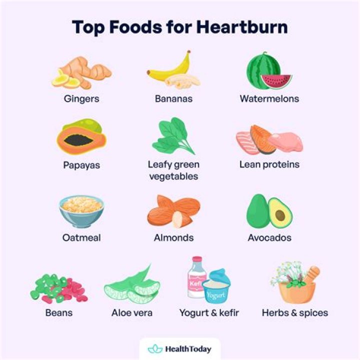 Can Eating Nuts Cause Heartburn?
