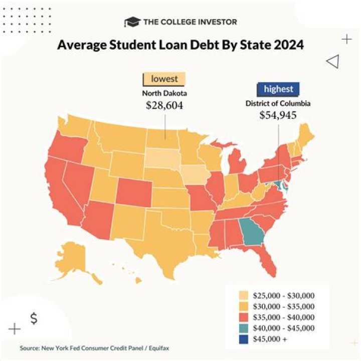 Can I leave the country with debt?