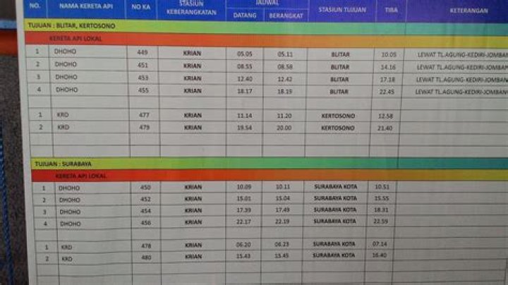 Catatan Kecil Keluarga Aira Irnesya Althafunnisa Akhirnya Punya Key