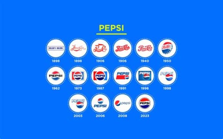 Cierra_mist saying Pepsi changed the name of Sierra Mist cause of her 💀