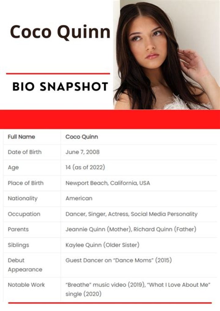 Coco Quinn Wiki Net Worth, Relationship, Age, and Full Bio