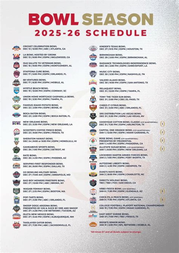 College Bowl Game Payouts Surpass 500 Million CBS Texas