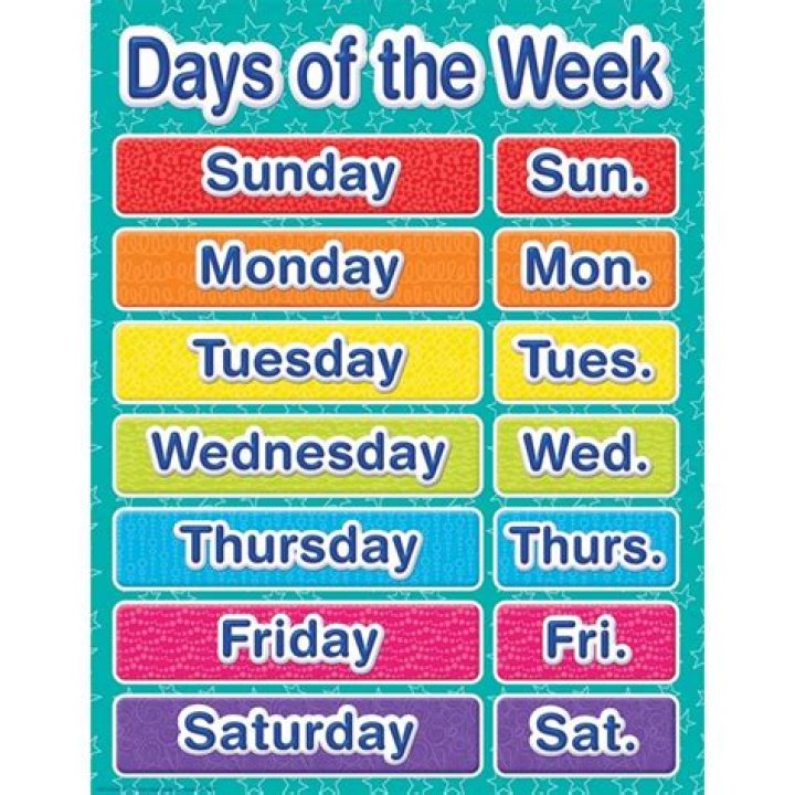 Color My World Days of the Week Chart Bell 2 Bell