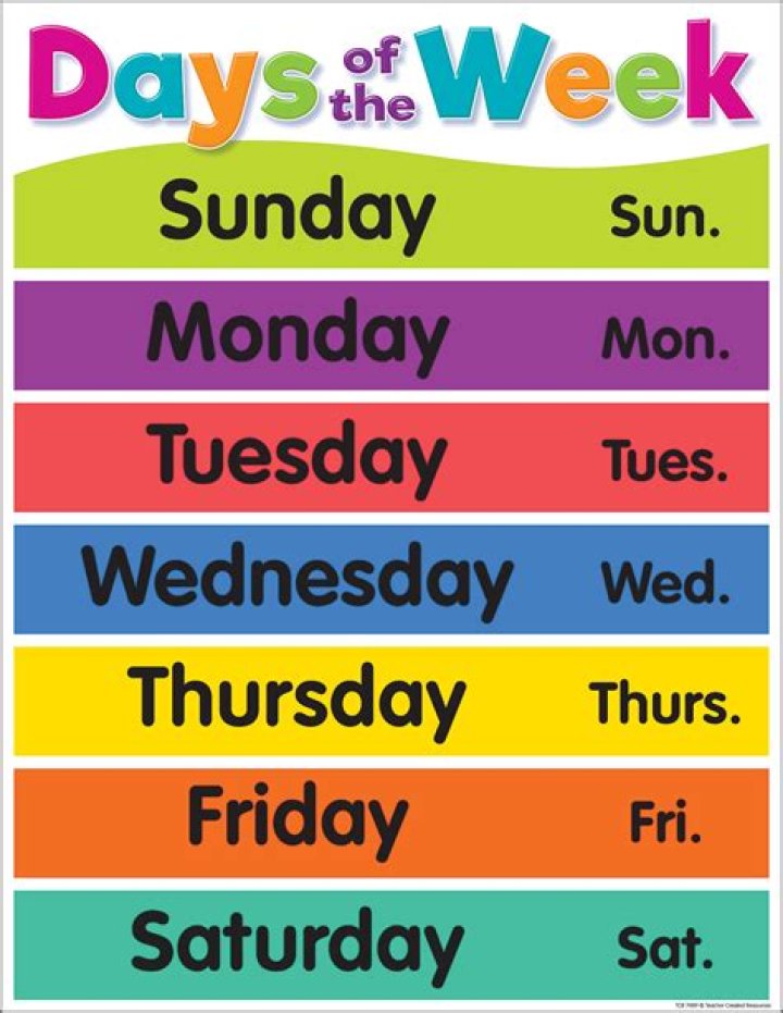 Colorful Days of the Week Chart Tools 4 Teaching