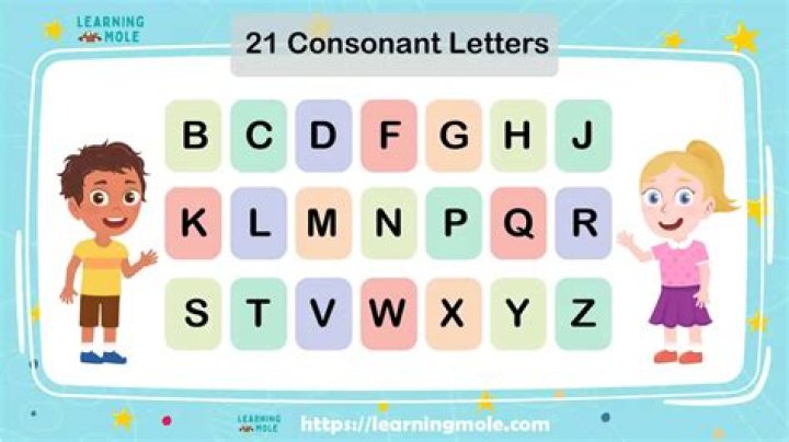 Consonant Letters In English Alphabet