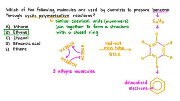 Cyclic Alkyne Molecule