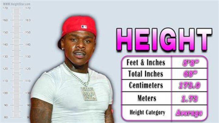 Dababy Wiki, Height, Age, Real Name, Girlfriend, Wife, Daughter, Networth